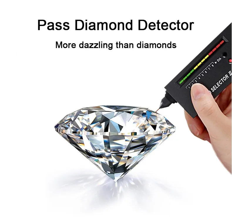 0.5-2CT Moissanite Pendant Necklace D Color Ideal Cut Diamond Necklace