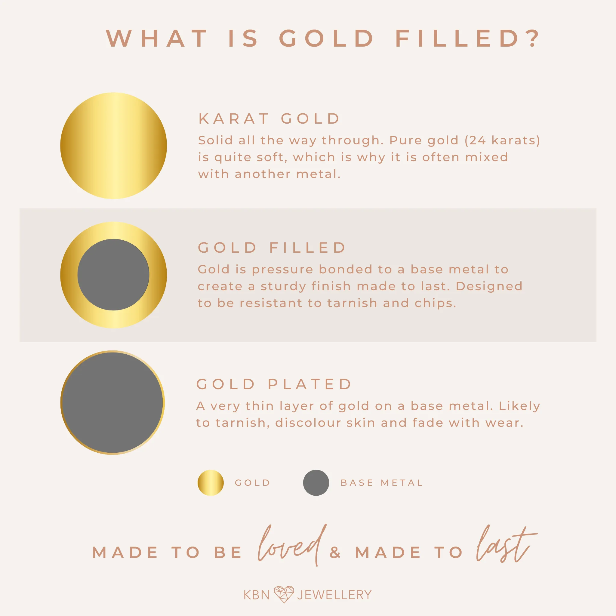 Katie Circle Studs • Choose Size