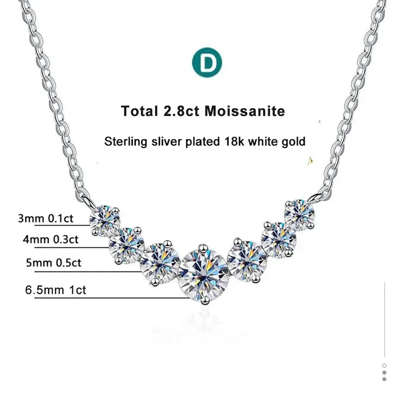 Moissanite Sterling Silver Necklace