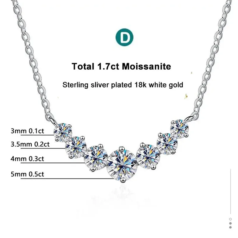 Moissanite Sterling Silver Necklace