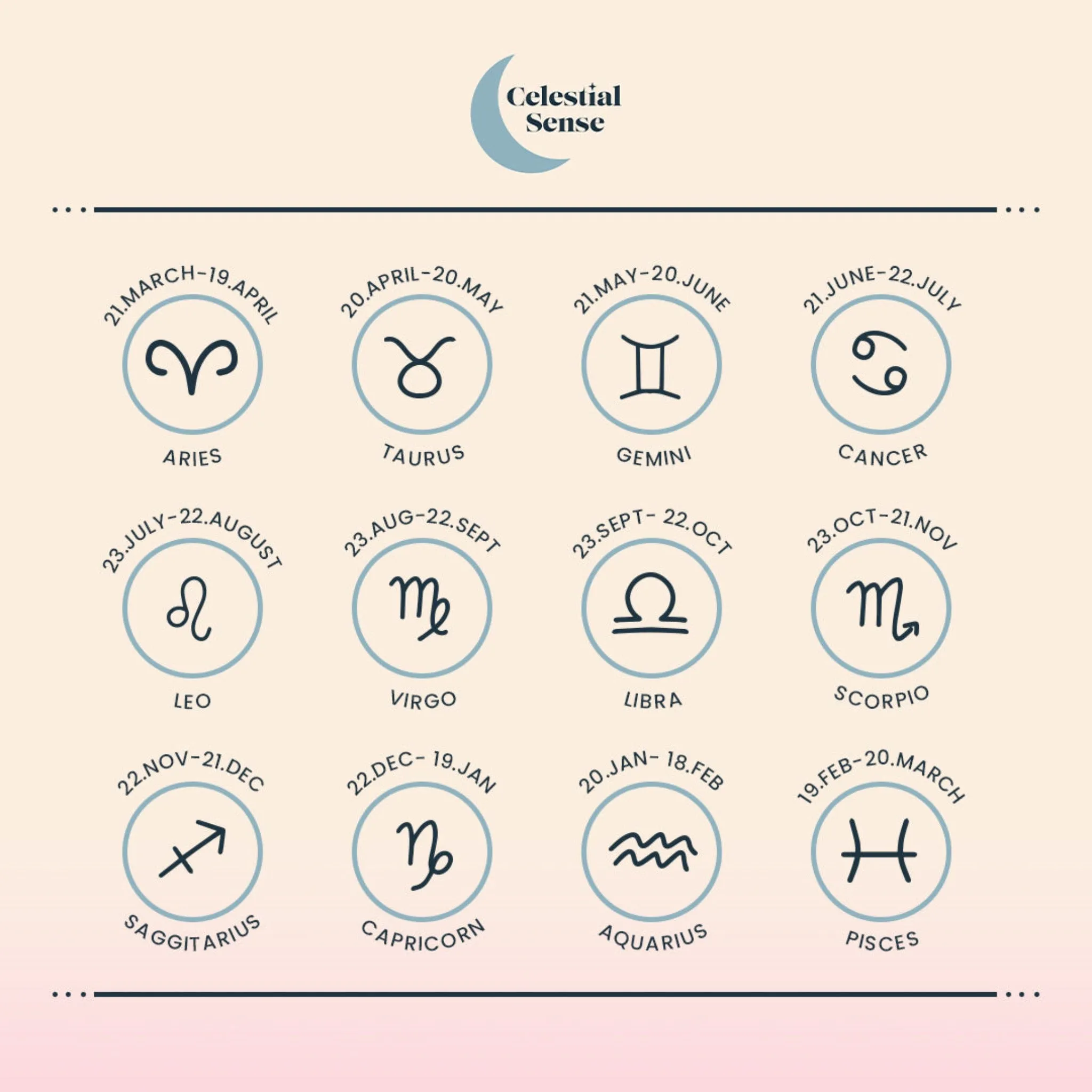 Sagittarius Anklet